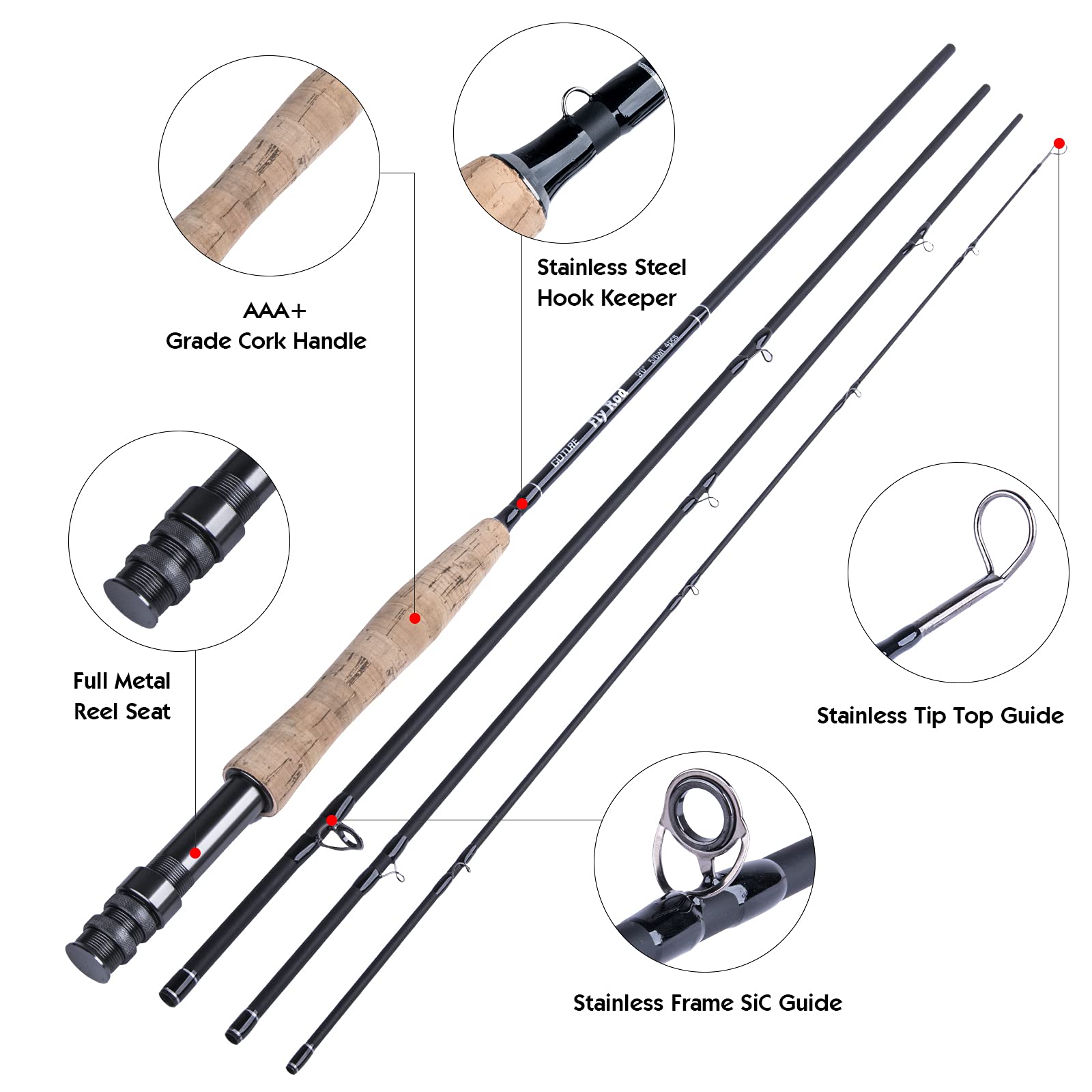 Conjunto de Vara de Pesca com  - Fishing Line Box avaliação e preço