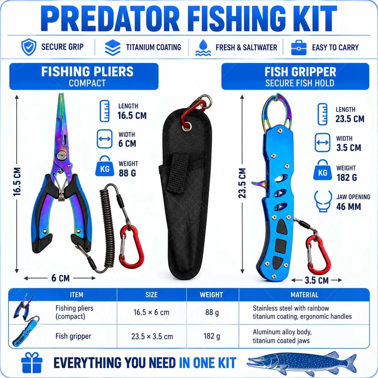 Alicate de pesca para água sal - Freshwater Line avaliação e preço