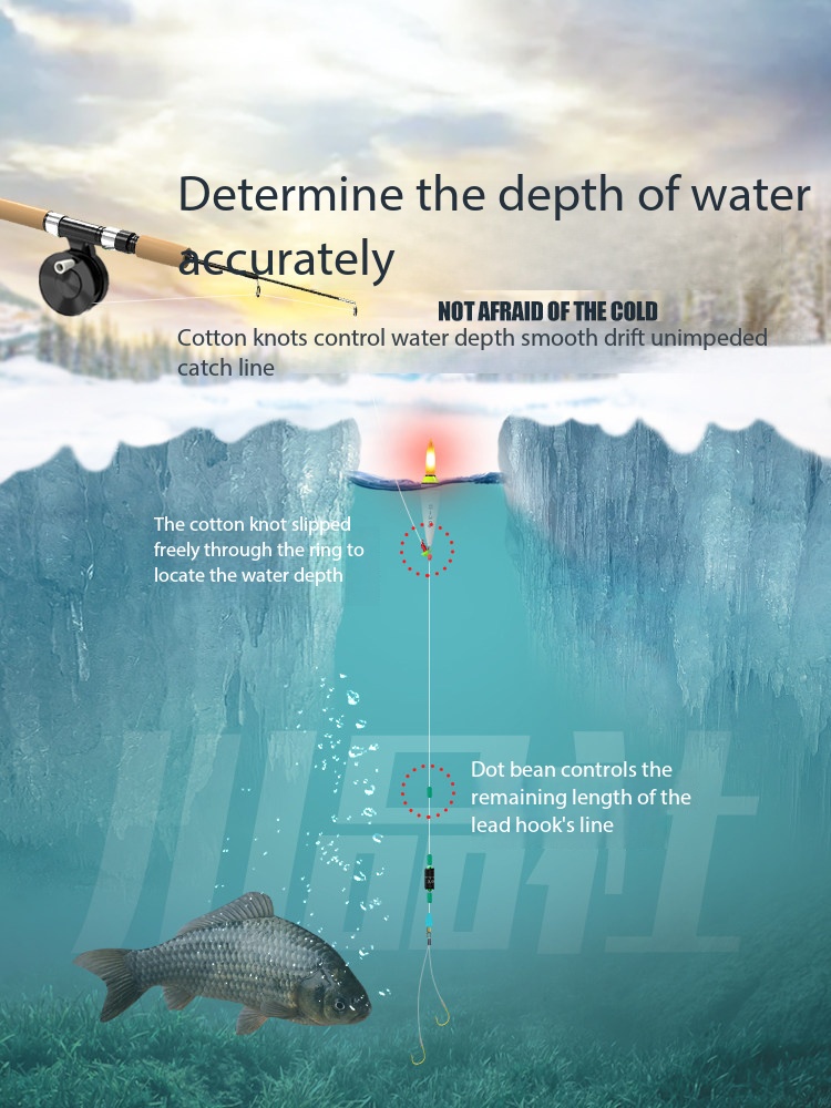 Nova Vara de Pesca no Gelo Ult - Ice Fishing Line avaliação e preço