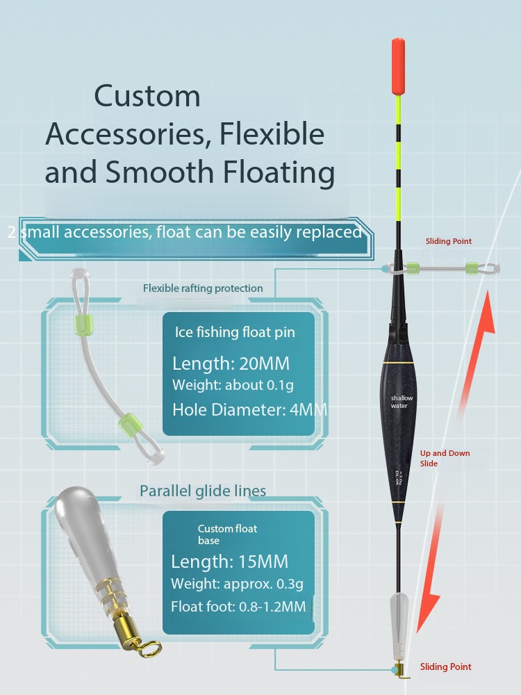 Nova Vara de Pesca no Gelo Ult - Ice Fishing Line avaliação e preço