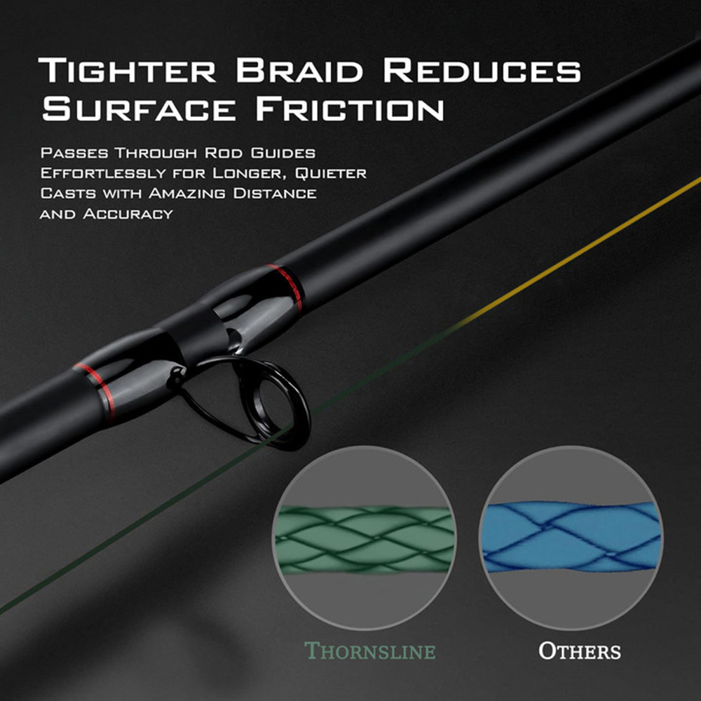 Thornsline x8 atualização tran - Copolymer Line avaliação e preço